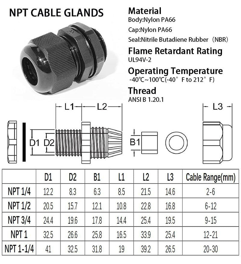 Cable Glands-PENGLIN 3/4" NPT Nylon Cable Connector, Strain Relief Cord Connector, IP68 Waterproof Adjustable Locknut(3/4 Inch (16-Pack)) 3/4 Inch (16-Pack)