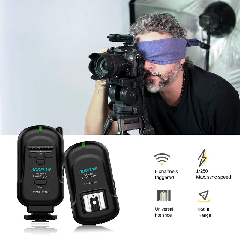 Wireless Flash Trigger 2.4 GHz with Transmitter and Receiver for Canon, Nikon, Panasonic, Olympus, Fuji, Pentax, Samsung,Sony(Except Sony Flashes) Flash Trigger Set