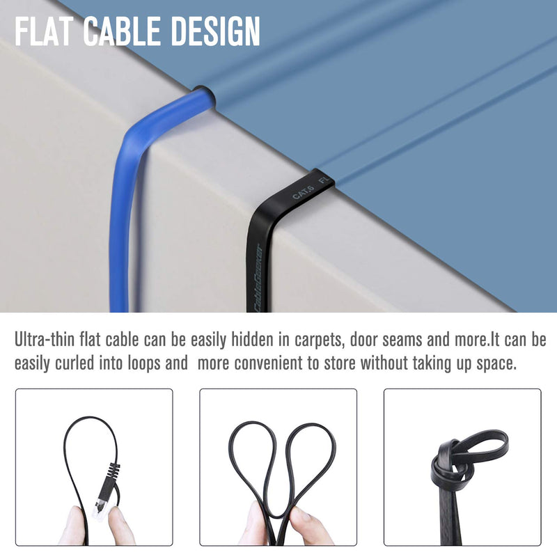 Cat 6 Ethernet Cable 3ft (6 Pack) (at a Cat5e Price but Higher Bandwidth) Flat Internet Network Cable - Cat6 Ethernet Patch Cable Short - Black Computer Cable with Snagless RJ45 Connectors