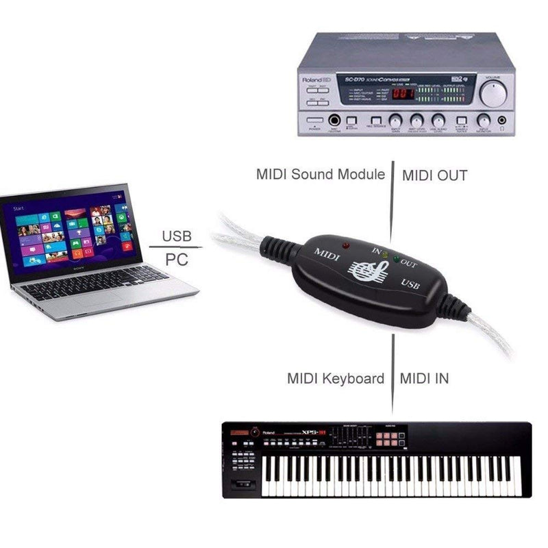 [AUSTRALIA] - TENINYU USB to MIDI Cable Converter 2 in 1 PC to Synthesizer Music Studio Keyboard Interface Wire Plug Controller Adapter Cord 16 Channels Supports Computer Laptop Windows and Mac 