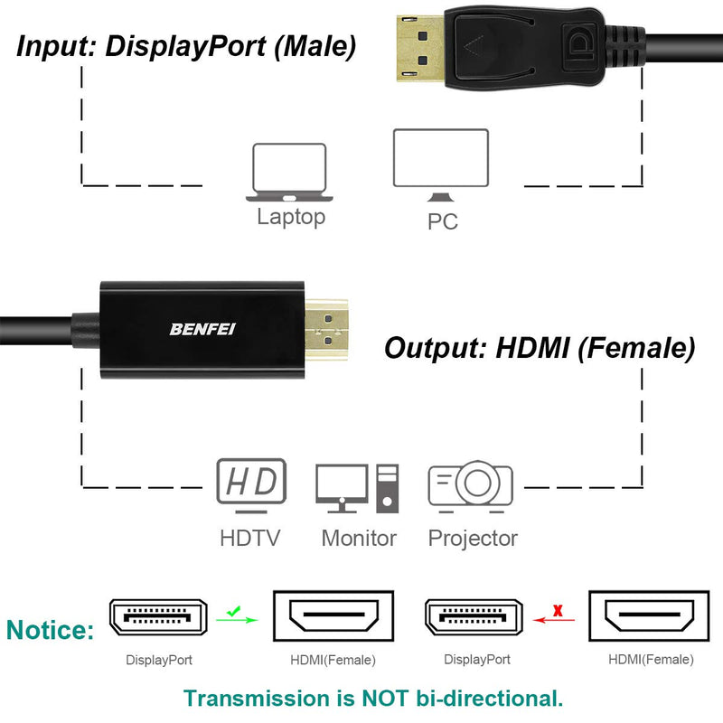 [AUSTRALIA] - DisplayPort to HDMI 6 Feet Cable, Benfei DisplayPort to HDMI Male to Male Adapter Gold-Plated Cord Compatible with Lenovo, HP, ASUS, Dell and Other Brand 1 PACK 