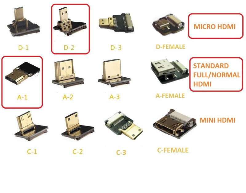 Short micro HDMI 90 degree FPV FFC Flat Slim Thin HDMI Cable Micro HDMI 90 degree to Standard HDMI Full HDMI Normal HDMI for Gopro Sony A7RII A7SII A9 A6500 A6300（REVERSE SOCKET OF A6000）Black 20CM