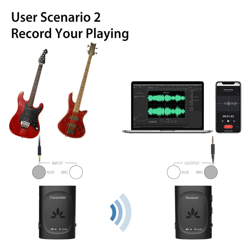 [AUSTRALIA] - Avantree 2.4G Wireless Guitar Transmitter Receiver, Built-in Battery Digital Wireless Music System for Live Music, Design for Electronic Instruments, Guitar Bass Violin Drum Keyboard Saxophone 