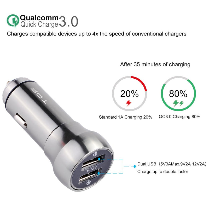 TPF Car Charger Dual USB Quick Charge 3.0 48W All Metal Utra-Fast 2 USB Universal Charging Adapter [2xQC 3.0 Port] for Samsung Galaxy S7/S8 Iphone6/7 and More 2Graywithcable