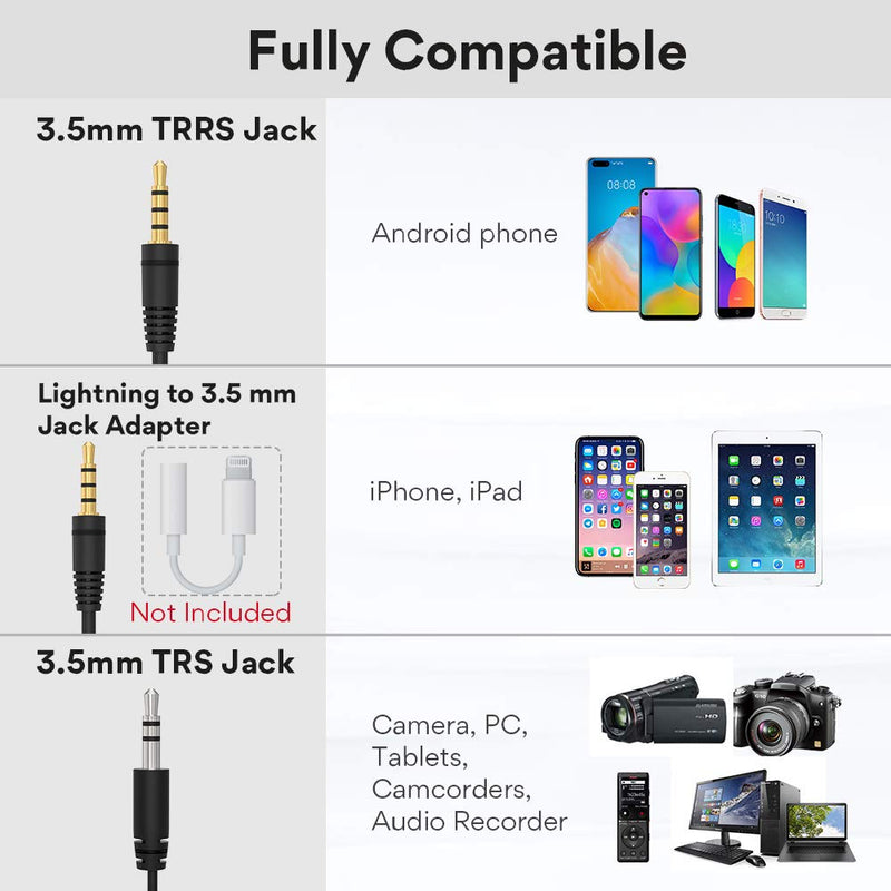 [AUSTRALIA] - Lavalier Microphone with Headphone Jack MAONO Dual Clip on Handsfree Omnidirectional Condenser Interview Lapel Mic Compatible with iPhone, Android, iPad, Camera, Computer, PC, Tablets, AU303 AU303 Lavalier Microphone 