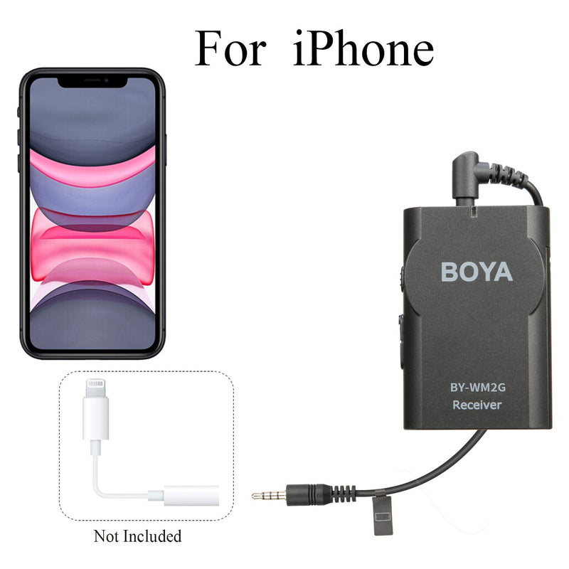 [AUSTRALIA] - BOYA WM2G Lavalier Wireless Microphone with GoPro Cable Adapter for GoPro Hero3 Hero3+ Hero4 iPhone X 8 8 Plus iPad Tablet DSLR Camera Sony Camcorder Podcast Vlogging Street Interviews YouTube Video 