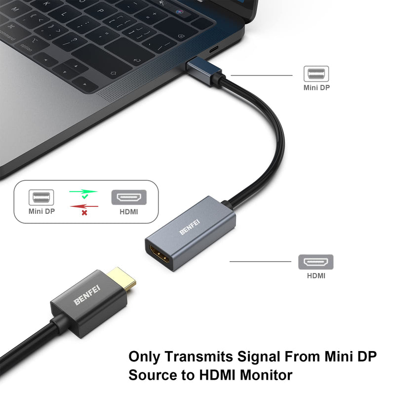 BENFEI Mini DisplayPort to HDMI Adapter, Mini DP to HDMI Adapter Compatible with MacBook Air/Pro, Microsoft Surface Pro/Dock, Monitor, Projector and More - Grey 1080P@60Hz