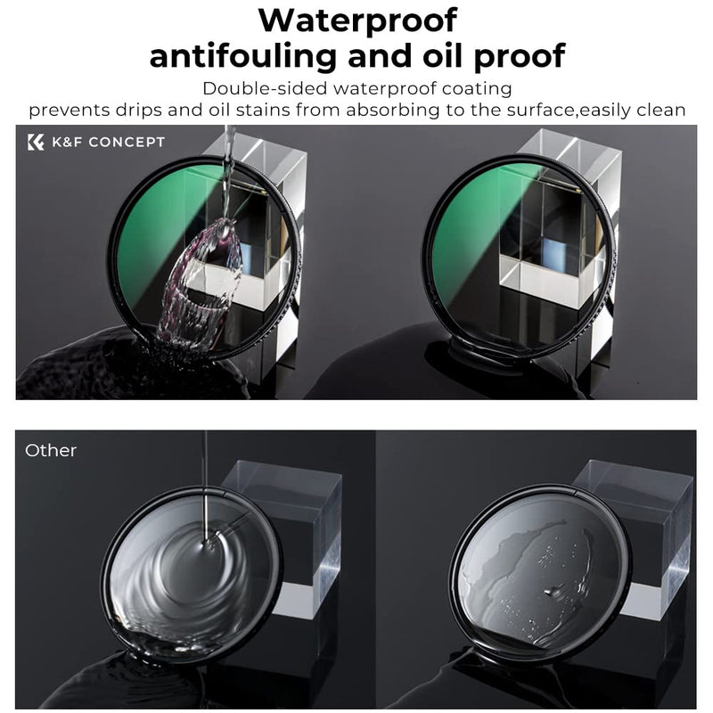 77mm Circular Polarizers Filter, K&F Concept Waterproof Circular Polarizing Filter with 24 Multi-Layer Coatings CPL Filter for 77mm Camera Lens