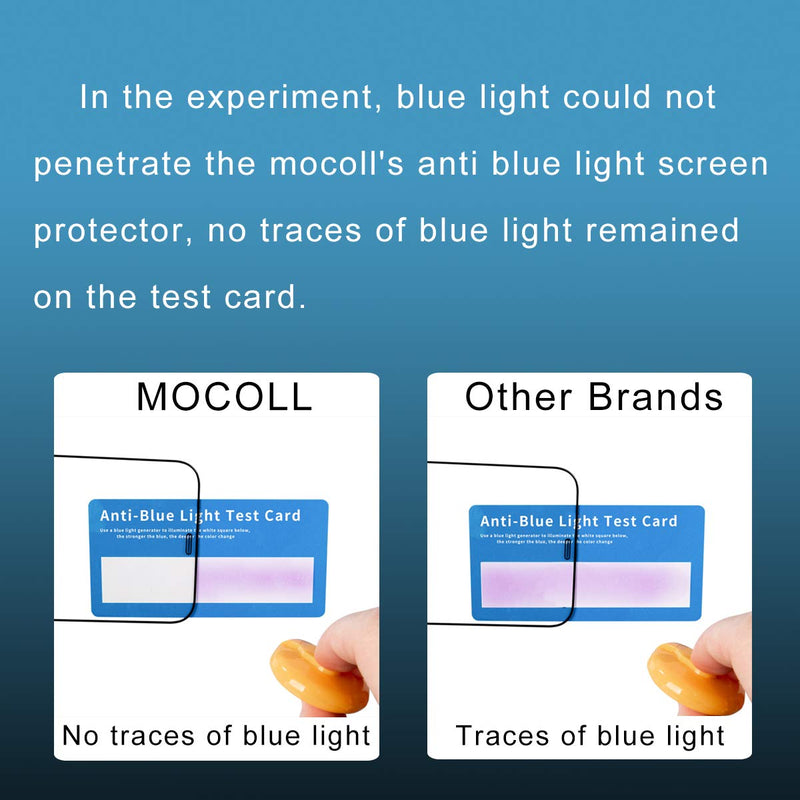 MOCOLL iPhone 12 Pro Max Blue Light Screen Protector Full Coverage Anti Fatigue Tempered Glass Screen Cover Saver (6.7") [Eye Protector] [Edge-to-edge] [9H Diamonds Hard] [Bubble-Free] [Stronger Shatterproof] [EASY INSTALLATION] 0.26mm thin