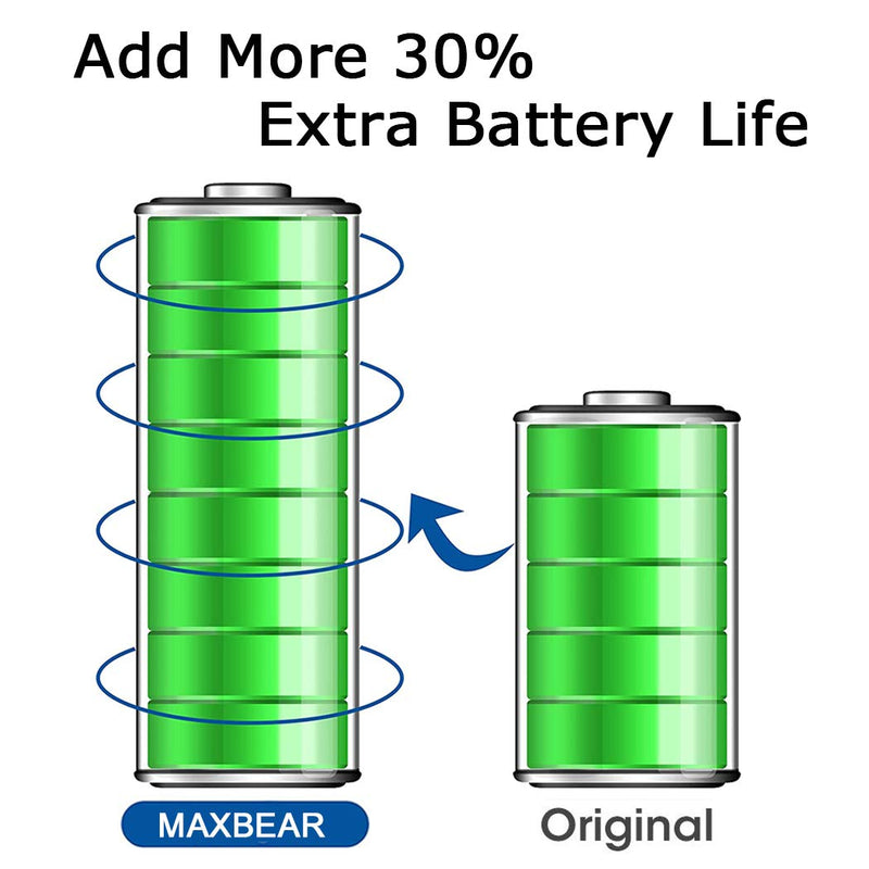 Google Pixel 3 Battery, (Upgraded) MAXBEAR 3300mAh 3.85V Li-Polymer Replacement Battery for HTC Google Pixel 3 G013A 823-00073-01 with Repair Tool Kit