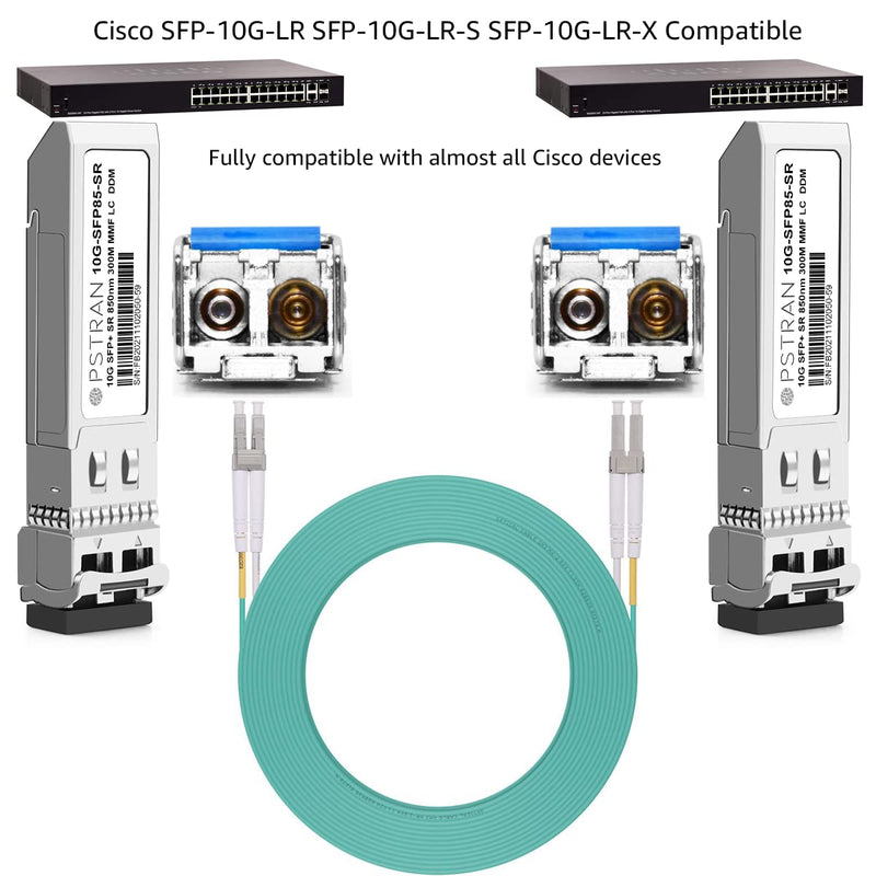 10G SFP+ SR Multi-Mode Module 10GBase-SR SFP+ LC Transceiver 10Gb 850nm MMF 300m DDM Pack of 4 for Cisco SFP-10G-SR-S Finisar Netgear TP-Link D-Link QNAP Supermicro 10GBASE-SR: 300m (4Pack)