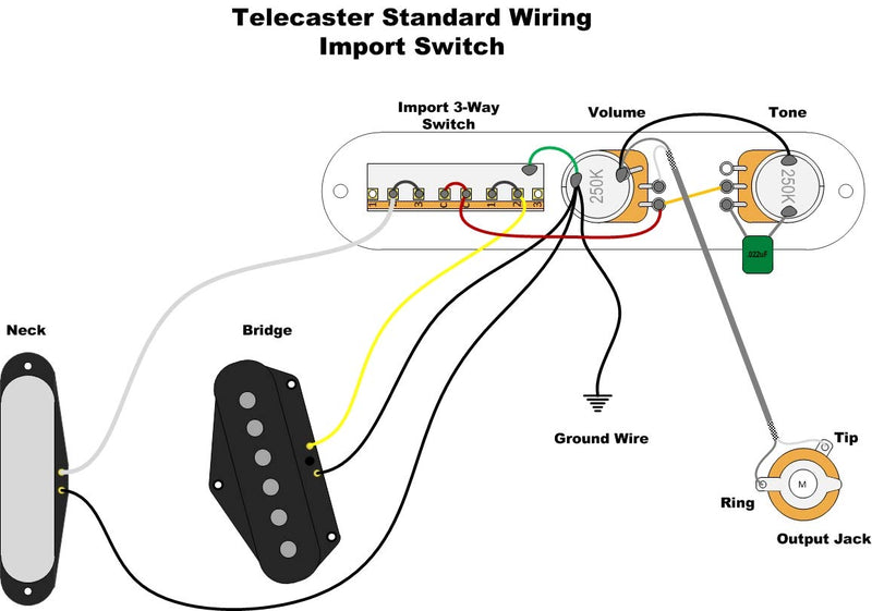 Musiclily Prewired 32MM Width Control Plate 3 Way Loaded Switch Wiring Harness Knobs, Chrome