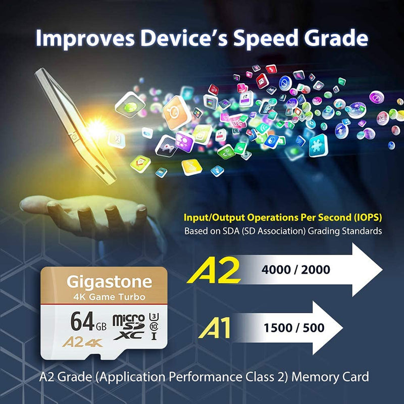 [5-Yrs Free Data Recovery] Gigastone 64GB Micro SD Card, 4K Game Turbo, MicroSDXC Memory Card for Nintendo-Switch, GoPro, Action Camera, DJI, Drone, UHD Video, R/W up to 95/35MB/s UHS-I U3 A2 V30 C10 64GB 4K Game Turbo WG