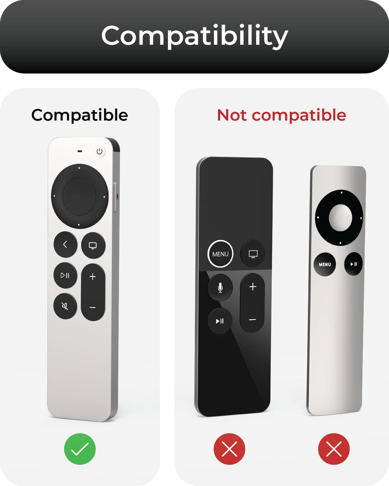 TotalMount Air Rim Case ‚Äì Slim, Hybrid Case with Ultimate Drop Protection for Apple TV Remotes (Siri Remotes) ‚Äì Black Perimeter Cover & Clear Back