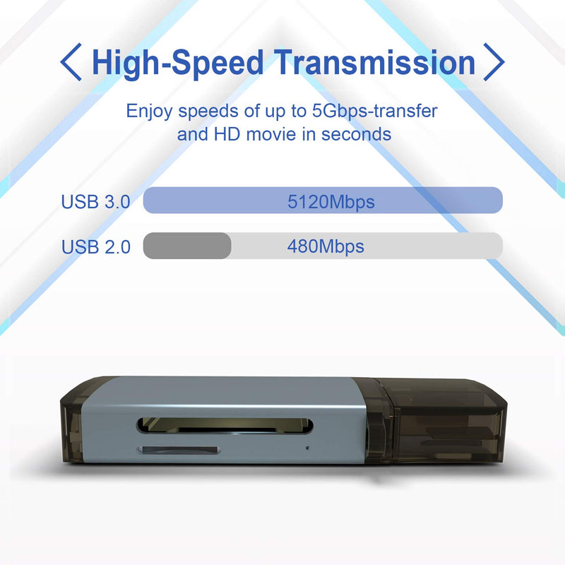 Rytaki SD Card Reader, 2-in-1 USB 3.0 Memory Card Reader hub for SDXC, SDHC, SD, MMC, RS-MMC, Micro SDXC, Micro SD, Micro SDHC Card and UHS-I Cards, Aluminum