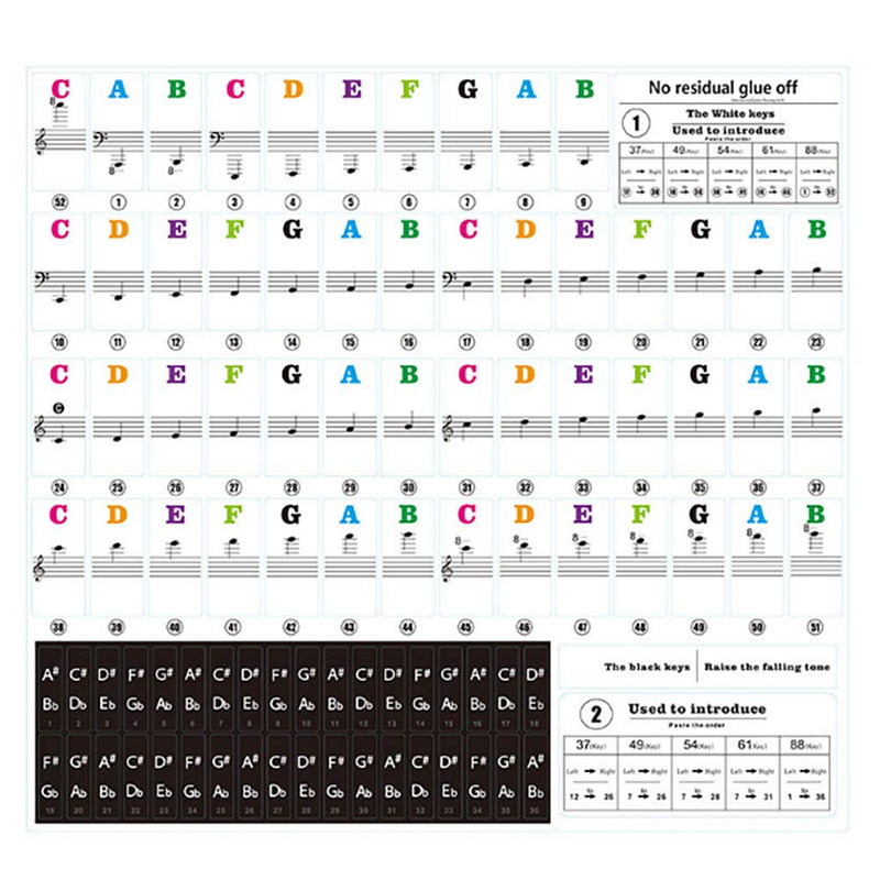 NEWCOMDIGI Keyboard Piano Stickers for up to 88 Key Set Clear Transparent Removable LAMINATED Black & White Keys Note Stickers for Kids Beginners Key Recognizing Learning Tools