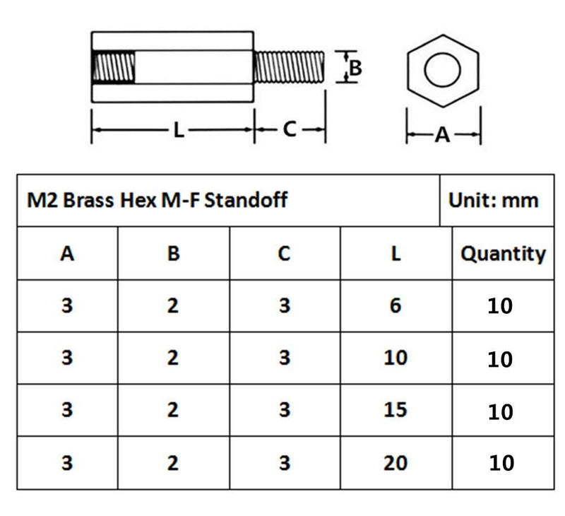 Guard4U 160pcs M2 Male-Female Brass Hex Spacer Standoff & Stainless Steel Screw Nut Assortment Kit (M2 Hex) M2 Hex