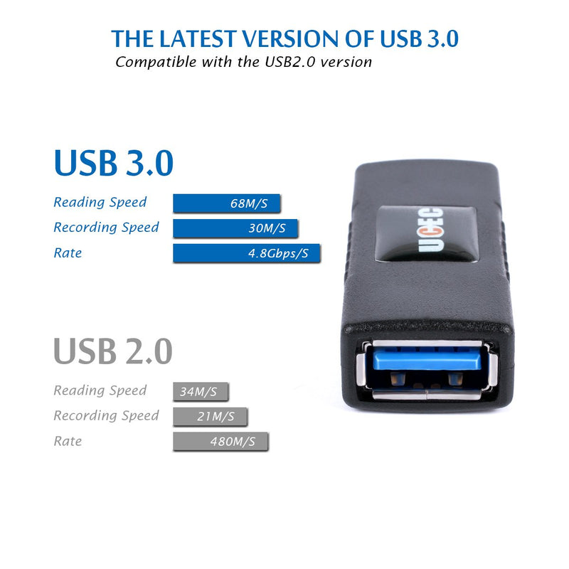 UCEC USB 3.0 Adapter - Type A Female to Female -Connector Converter Adapter - Black Female Coupler Black