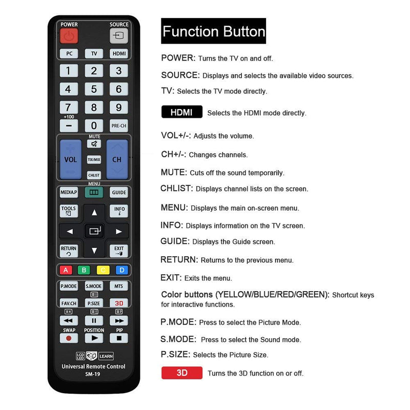 Nettech BN59-00996A Universal Remote Control for All Samsung BRAND TV, Smart TV - 1 Year Warranty(SM-19+AL)