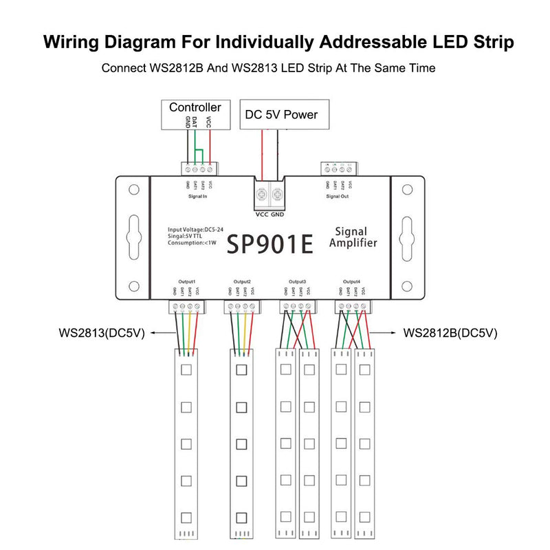 [AUSTRALIA] - BTF-LIGHTING SP901E LED Pixel WS2812B WS2811 SPI Signal Amplifier Repeater for WS2813 SK6812 WS2815 WS2801 SK9822 etc All The RGB Addressable LED Strip and Dream Color Programmable LED Matrix Panel 