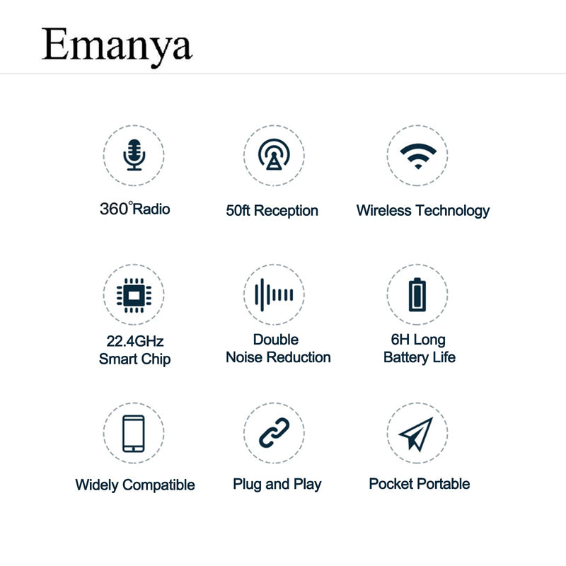 Emanya Professional Wireless Lavalier Microphone System for iPhone ipad, Plug-Play, Lapel Clip-on Phone Microphone for Interview Vlog TikTok YouTube, Auto Sync and Noise Reduction