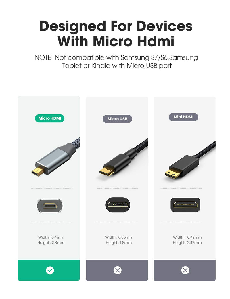 4K Micro HDMI to HDMI Cable Adapter 3FT, Oldboytech Micro HDMI Cable Nylon Braid (Male to Male) 4K@60HZ/3D Grey Compatible with Hero 8/7/6/5, Raspberry Pi 4, A6000, A6300, Nikon Camera 3.3ft