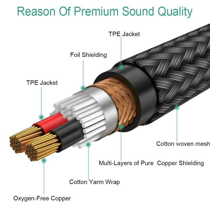 COLICOLY XLR to 1/4 Cable, Balanced XLR Female to 1/4 Inch TRS Jack Cable XLR to Quarter inch Interconnect Lead Patch Cord - 2M 6.6ft