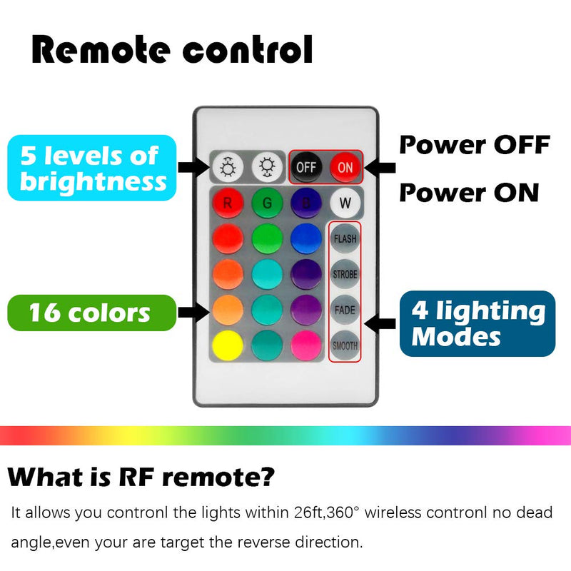 [AUSTRALIA] - LED Strip Lights TV Backlights with APP,6.6FT RGB LED Strip Lights 5050 TV Lights Kits for 24 Inch-60 Inch TV,Mirror,PC, Sync to Music for Android iOS(6.6FT) 6.6FT 