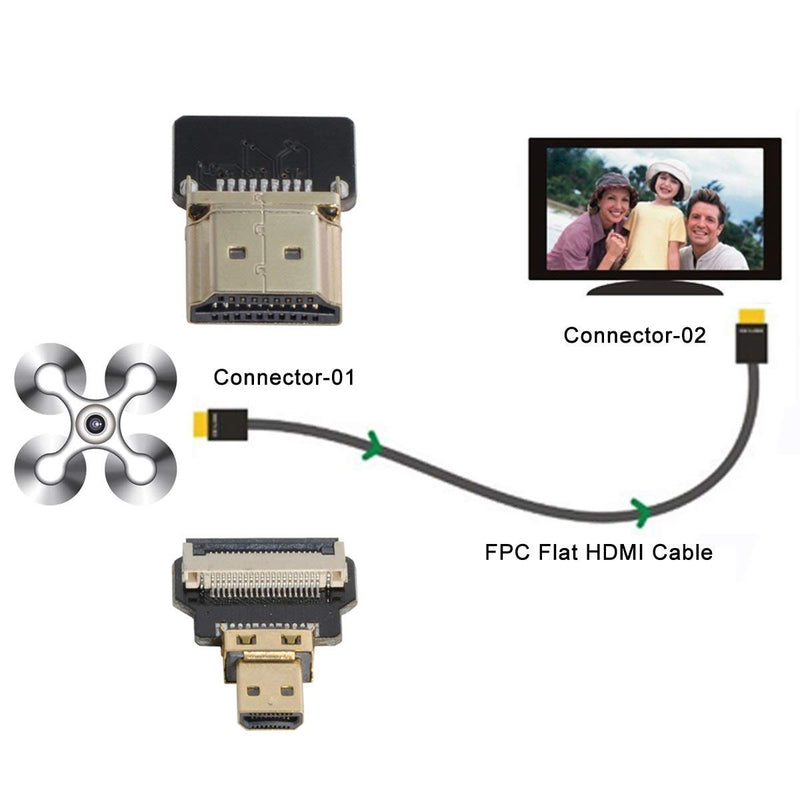 Xiwai CYFPV HDMI Male to Micro HDMI Male Extension FPC Flat Cable 1080P for FPV HDTV Multicopter Aerial Photography (0.8m) 80CM
