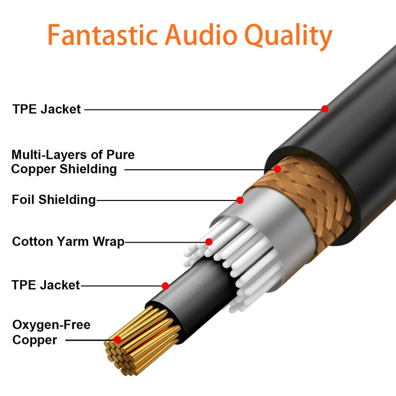 [AUSTRALIA] - TISINO Dual RCA to XLR Cable, 2 RCA to 2 XLR Male HiFi Stereo Audio Connection Microphone Cable Wire Cord Path Cable - 3.3 Feet 