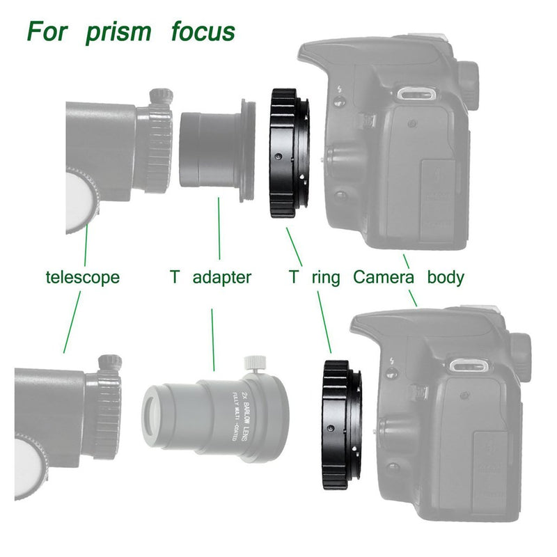 Gosky T2 Lens/T Ring Adapter Mount Compatible with Nikon SLR Cameras