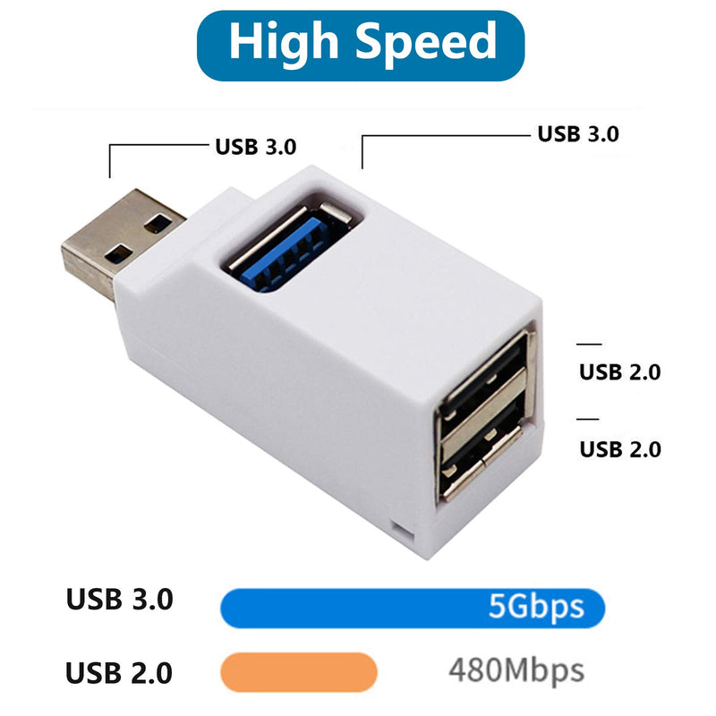 USB Hub,3 Port High Speed Splitter Plug and Play Bus Powered for MacBook, Mac Pro/Mini,iMac, Surface Pro,XPS,Notebook PC,USB Flash Drives,Mobile HDD, and More (White) White