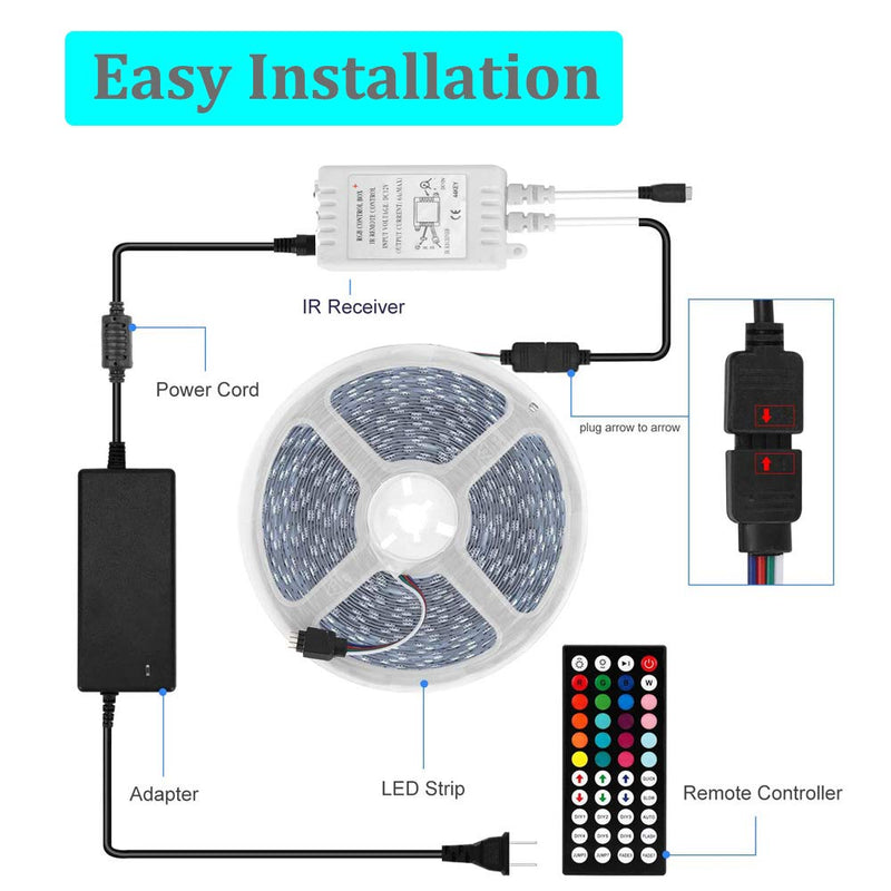[AUSTRALIA] - 50ft/15M LED Strip Light RGB CesCoo MultiColor Flexible Tape Lights 5050 SMD 450 LEDs Non Waterproof Rope Light with 44 Keys Wireless Controller and 24V Power Supply for Room Kitchen Party TV Deco 