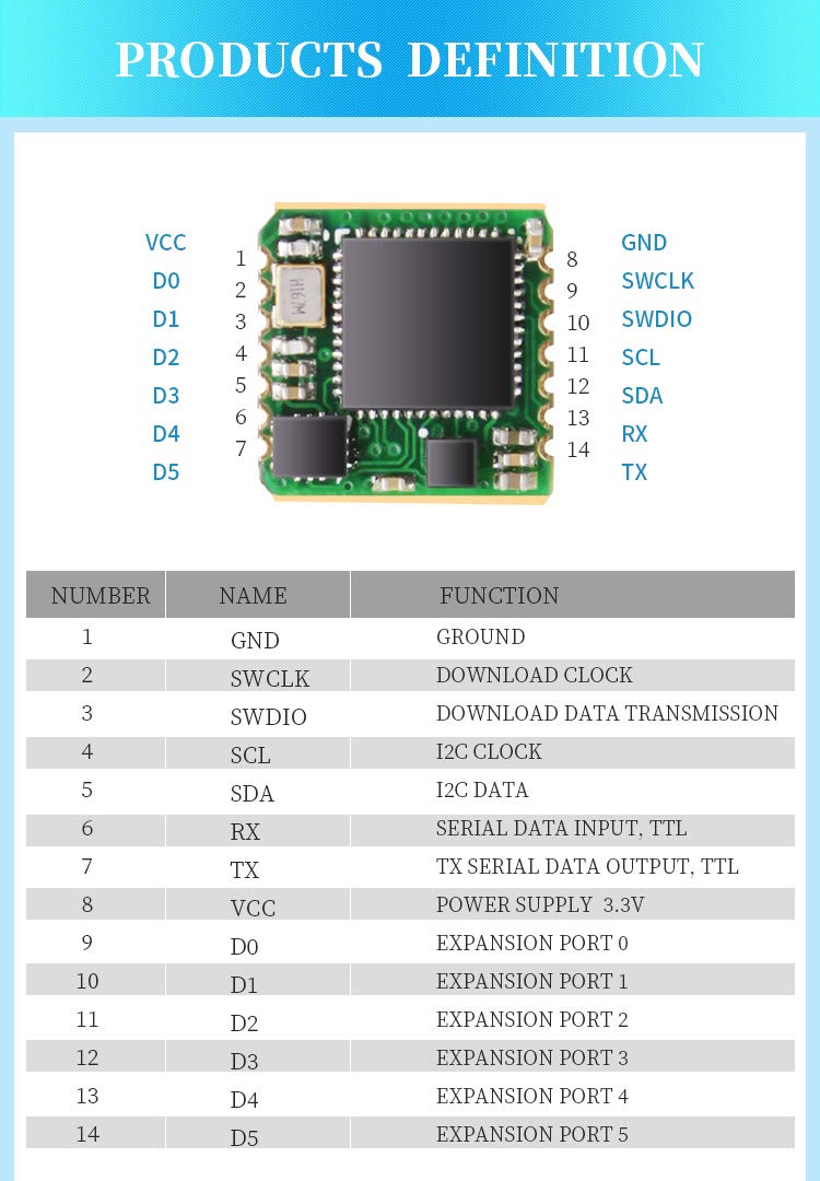 【500Hz Electronic Compass+Tilt Sensor】WT931 High-Performance Acceleration+Gyro+Angle +Magnetometer with Kalman Filtering, MPU9250 Vibration IMU with Evaluation Board (IIC/TTL), for Arduino and More