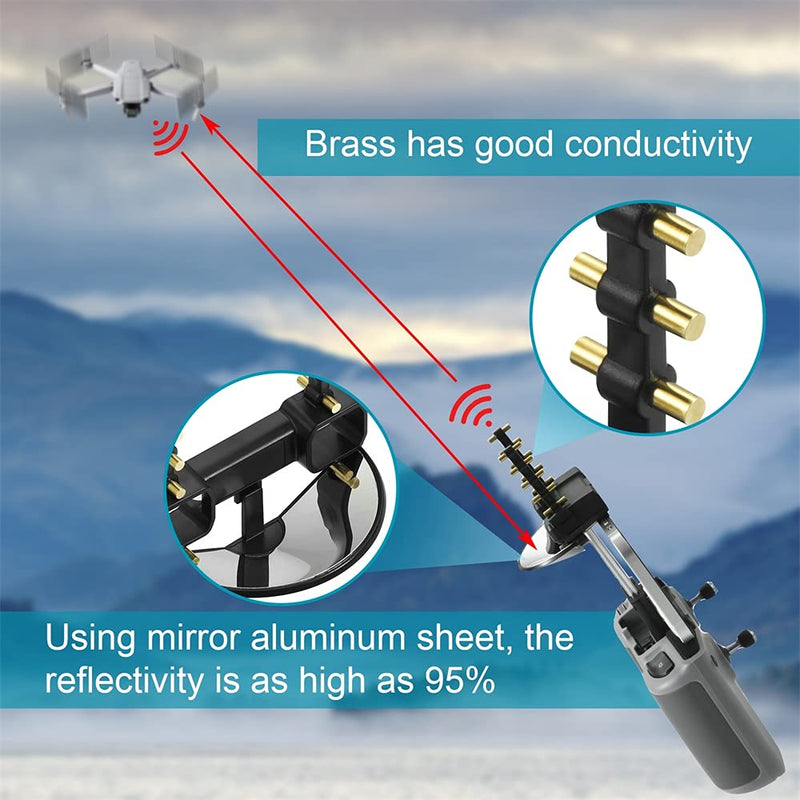 Antenna Range Extender Signal Amplifier Booster Compatible with DJI Mavic Air 2 Air 2S Mavic Mini 2 and Mavic 3 Remote Controller