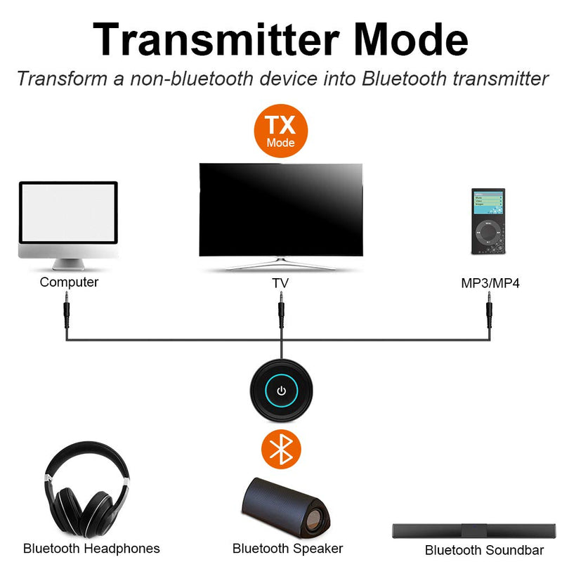 Friencity Bluetooth 5.0 Transmitter Receiver for TV, aptX Low Latency Wireless Audio Adapter for Home Stereo PC DVD Radio Projector Xbox PS4 w/ RCA 3.5mm Aux Jack, Pair 2 Headphones Speaker, No Delay Black(Transmitter & Receiver)