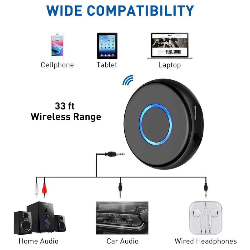 Bluetooth Aux Adapter for Car, SONRU Bluetooth Receiver for Car,Wireless Audio Adapter Portable Hands-Free Car Kits with RCA AUX 3.5mm for Home/Car Stereo Music Streaming Sound System