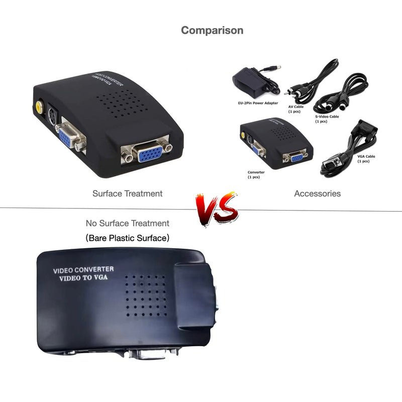 SOUTHSKY Video Converter , Composite RCA AV to VGA, S Video to VGA,VGA to VGA, Adapter Box,Compatible with TV,PC,Monitor,Laptop,DVD,CCTV Camera