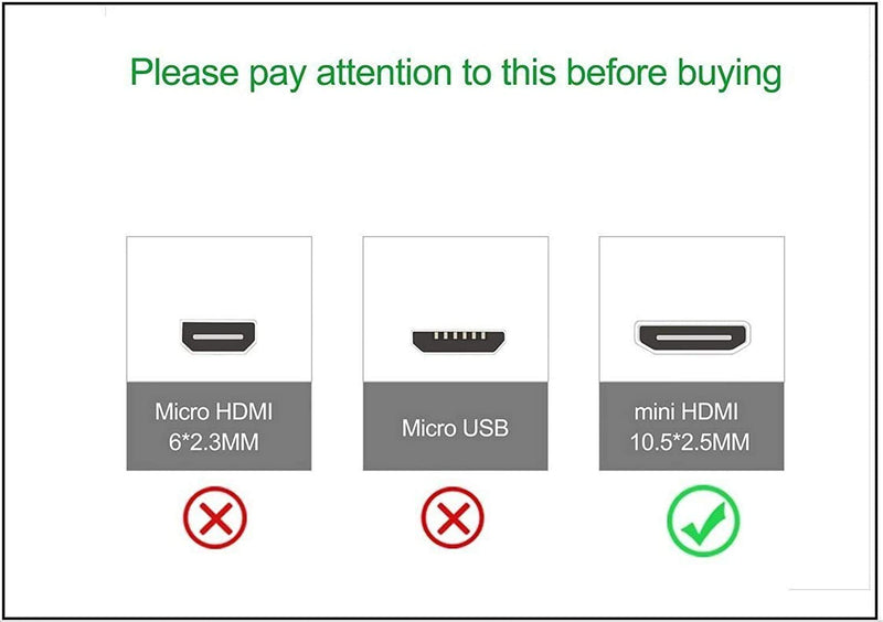 Mini HDMI to HDMI, High Speed Mini HDMI to HDMI Cable for Camera(5ft)