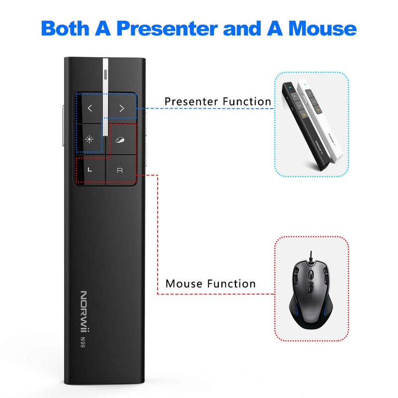 NORWII N99 Presentation Clicker Air Mouse Function Wireless Presenter USB Powerpoint Clicker, RF 2.4 GHz Presentation Remote Control Clicker for powerpoint presentations Support Mac, Laptop, Computer