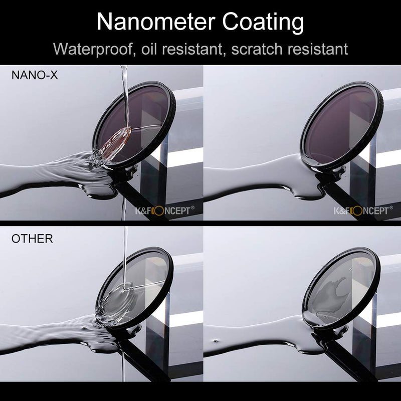 K&F Concept 77mm ND8 to ND128 Variable Neutral Density Filter Slim Fader ND Filter 77mm 3-Stop to 7-Stop for Camera Lens NO X Spot,Nanotec,Ultra-Slim,Weather-Sealed