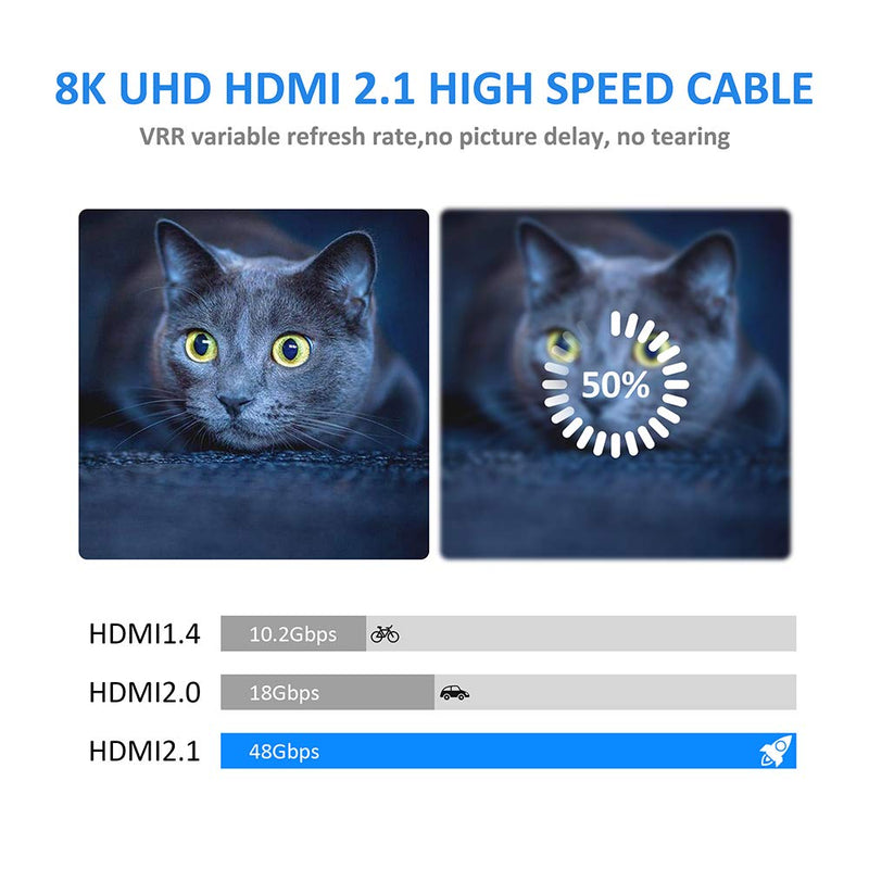 VCELINK 8K HDMI Cable (6.6FT/2M), HDMI 2.1 Cable Ultra HD High Speed 48Gbps Cable 8K@60Hz/4K@120Hz, HDR, 3D, Enhanced Audio Return(eARC) Compatible with Apple TV Roku PS5 PS4 Xbox One X Samsung Sony 6.6ft/2m