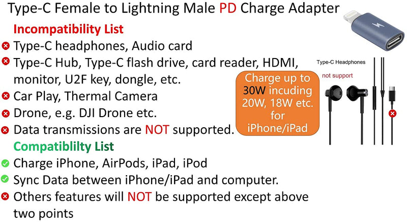 USB C Female to iOS 14 PD Fast Charge Adapter Compatible with iPhone 12 11 Pro Max, Xs,Xr, 8 Plus,7,6, iPad Air Mini, Convert MacBook Pro Type-C Charging Cable to iPad, Data Sync,Holder,Case,Key Chain 2 pack, USB-C to Lightning PD Adapter, Keychain