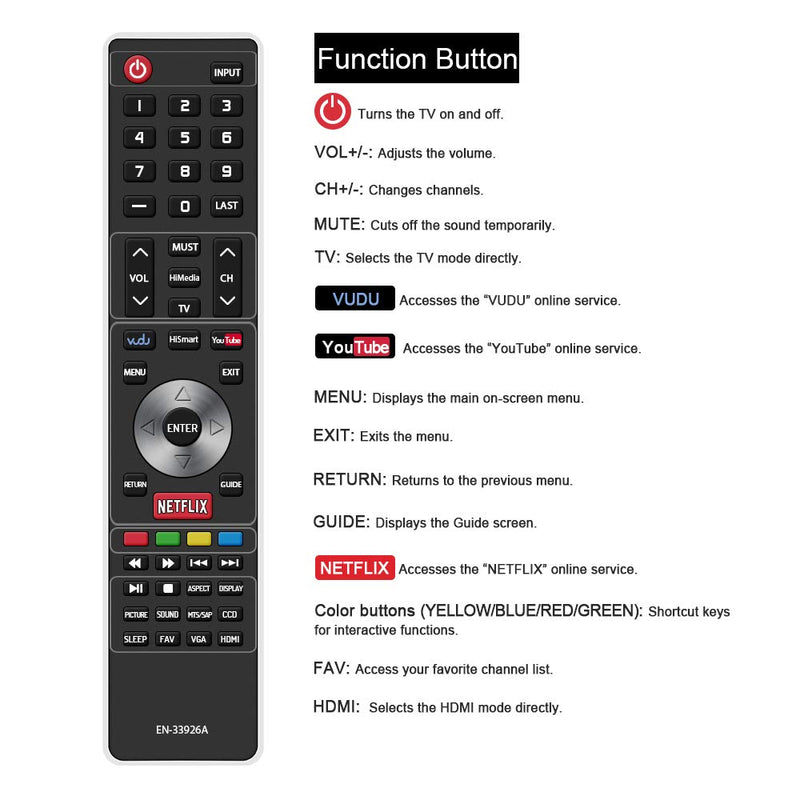 Gvirtue EN-33926A Remote Control Compatible Replacement for Hisense EN33926A TV Remote, Applicable 32K366W 40K366WB 32K20DW 32K20W 40H5 50K610GWN 55K610GWN XV5849 32H5B 40H5B 40K366WN 48H5 50H5B