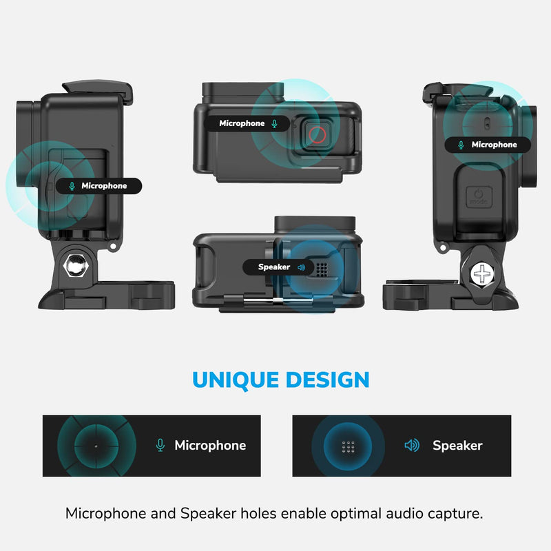 Sametop Frame Mount Housing Case Compatible with GoPro Hero 7 Black, 7 Silver, 7 White, Hero 6 Black, Hero 5 Black, Hero (2018) Cameras