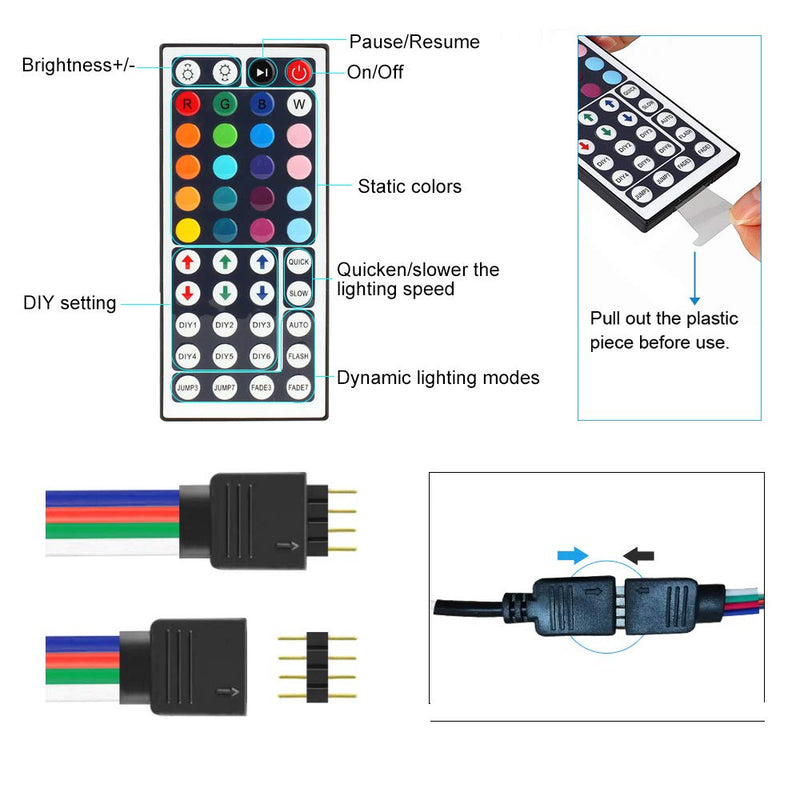 [AUSTRALIA] - GOOLOOK 44 Keys Wireless IR RF RGB LED Lights Strip Remote Controller Box Replacement 