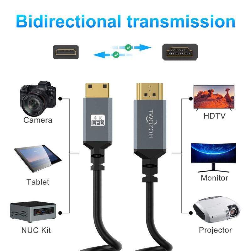 Twozoh Mini HDMI to HDMI Coiled Cable, Mini HDMI Coiled Cable Support 3D 4K UHD, 1080p, for Projector, Monitor, Tablet, Camcorder (HDMI 2.0) (Extend up to 1.5M/5FT) Mini to HDMI