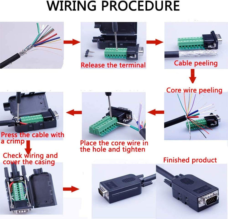 Jienk 2Pcs VGA DB15 3Row Female Adaptor, 16mm Thinner Solderless Metal Case 3+9 D-SUB 15Pin Terminal Breakout Board Connector