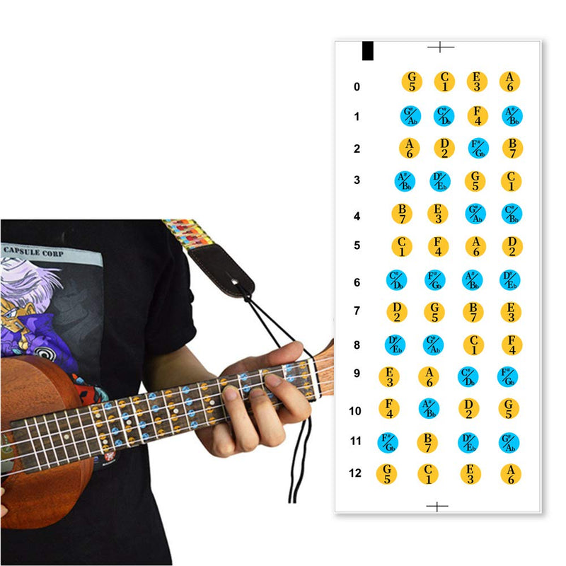 Ukulele Fretboard Note Decals Fingerboard Frets Map Sticker for Beginner Learner Practice (Transparent)