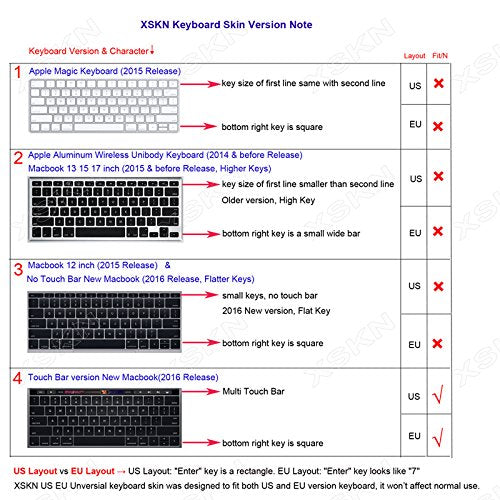 XSKN Premiere Pro CC Keyboard Skin for Touch Bar MacBook Pro 13 15 Retina Display A1706 A1989 A1707 A1990(2016 Release, Touch Bar Sticker Gift) Functional Shortcut Silicone Keyboard Cover